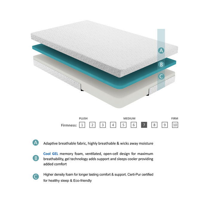 6" Gel-Infused Memory Foam