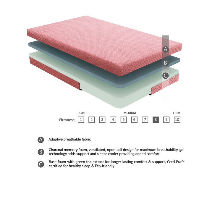 7'' Gel-Infused Memory Foam Pink Mattress and Pillow Set