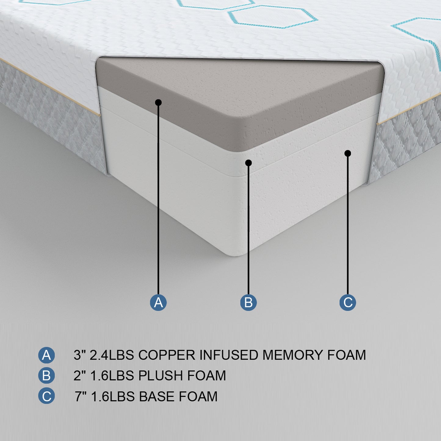 12'' Plush Copper-Infused Memory Foam USA