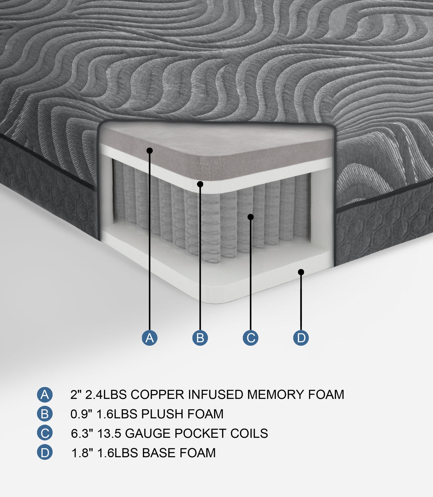 Hybrid 11'' Copper-Infused Memory Foam USA
